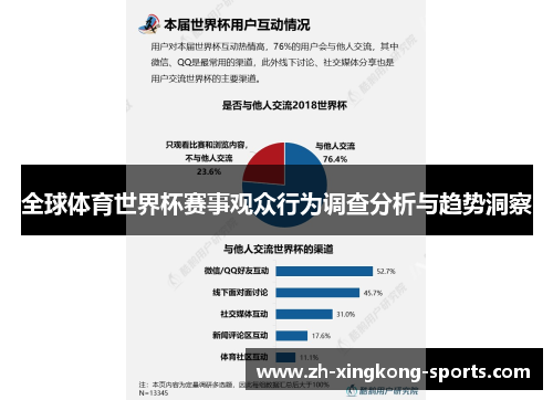 全球体育世界杯赛事观众行为调查分析与趋势洞察
