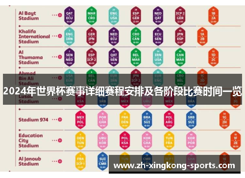 2024年世界杯赛事详细赛程安排及各阶段比赛时间一览