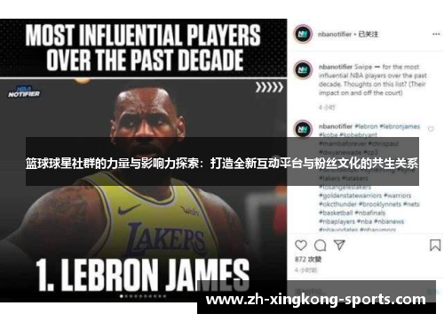 篮球球星社群的力量与影响力探索：打造全新互动平台与粉丝文化的共生关系