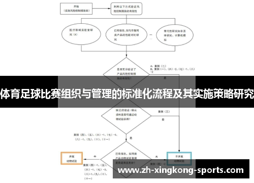 体育足球比赛组织与管理的标准化流程及其实施策略研究