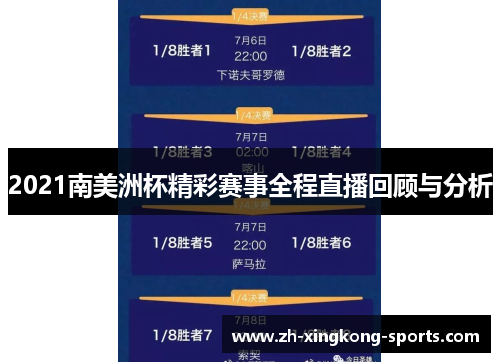 2021南美洲杯精彩赛事全程直播回顾与分析