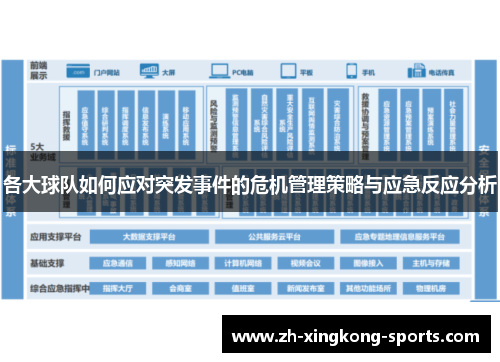 各大球队如何应对突发事件的危机管理策略与应急反应分析