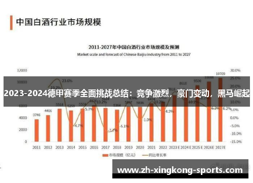 2023-2024德甲赛季全面挑战总结：竞争激烈，豪门变动，黑马崛起