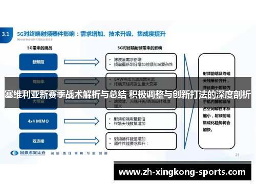 塞维利亚新赛季战术解析与总结 积极调整与创新打法的深度剖析