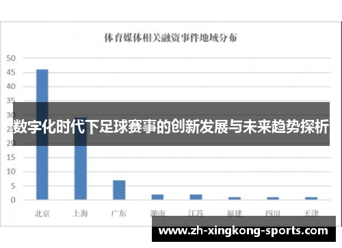 数字化时代下足球赛事的创新发展与未来趋势探析
