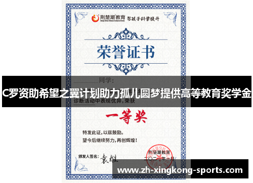 C罗资助希望之翼计划助力孤儿圆梦提供高等教育奖学金