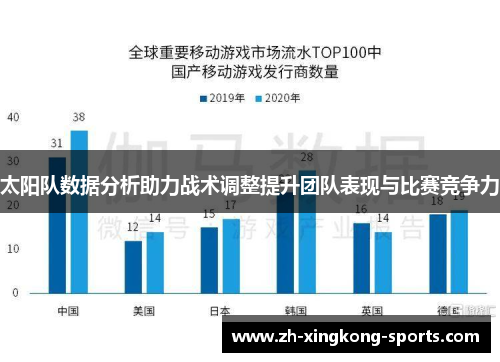 太阳队数据分析助力战术调整提升团队表现与比赛竞争力