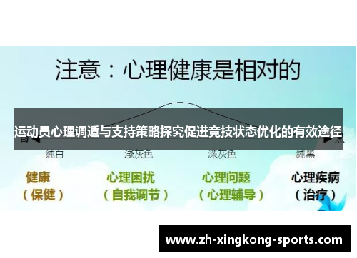 运动员心理调适与支持策略探究促进竞技状态优化的有效途径