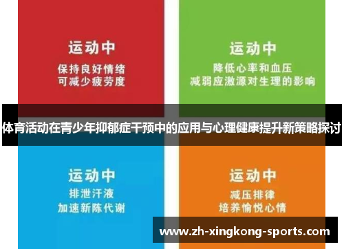 体育活动在青少年抑郁症干预中的应用与心理健康提升新策略探讨