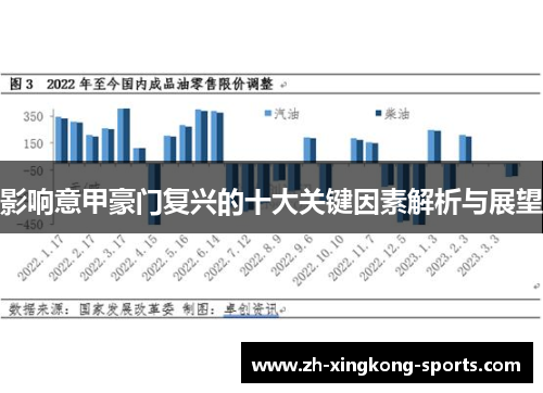 影响意甲豪门复兴的十大关键因素解析与展望