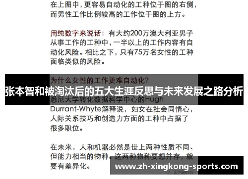 张本智和被淘汰后的五大生涯反思与未来发展之路分析