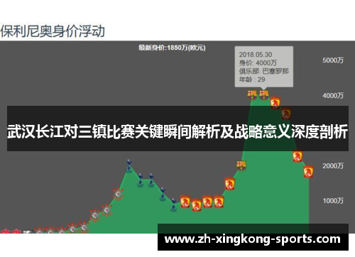武汉长江对三镇比赛关键瞬间解析及战略意义深度剖析