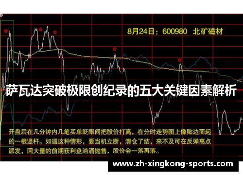 萨瓦达突破极限创纪录的五大关键因素解析