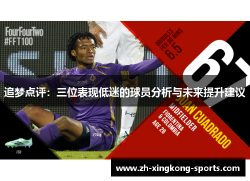 追梦点评：三位表现低迷的球员分析与未来提升建议