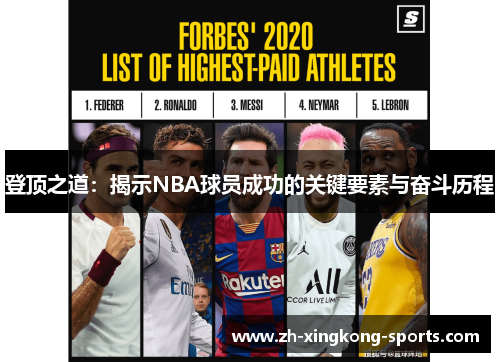 登顶之道：揭示NBA球员成功的关键要素与奋斗历程