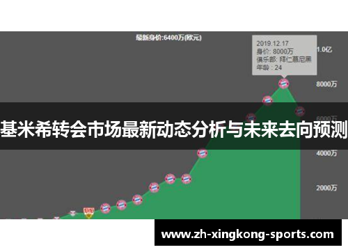 基米希转会市场最新动态分析与未来去向预测