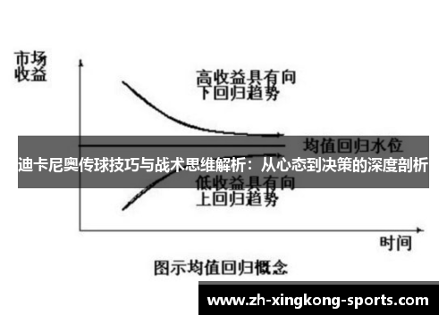 迪卡尼奥传球技巧与战术思维解析：从心态到决策的深度剖析