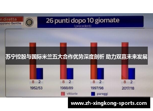 苏宁控股与国际米兰五大合作优势深度剖析 助力双赢未来发展