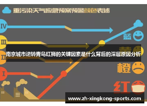 南京城市逆转青岛红狮的关键因素是什么背后的深层原因分析
