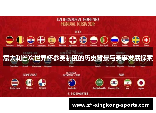 意大利首次世界杯参赛制度的历史背景与赛事发展探索