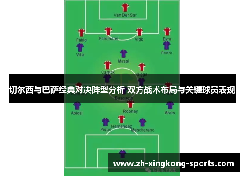 切尔西与巴萨经典对决阵型分析 双方战术布局与关键球员表现