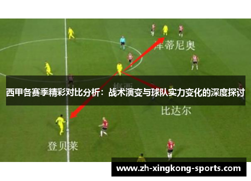 西甲各赛季精彩对比分析：战术演变与球队实力变化的深度探讨