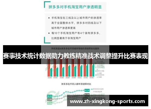 赛事技术统计数据助力教练精准战术调整提升比赛表现