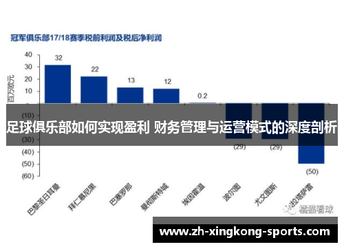 足球俱乐部如何实现盈利 财务管理与运营模式的深度剖析 足球俱乐部如何实现盈利 财务管理与运营模式的深度剖析