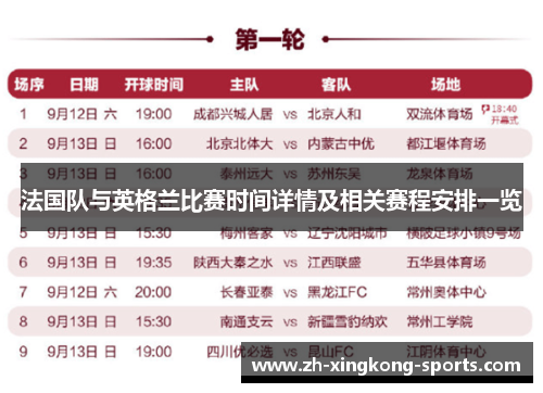 法国队与英格兰比赛时间详情及相关赛程安排一览 法国队与英格兰比赛时间详情及相关赛程安排一览
