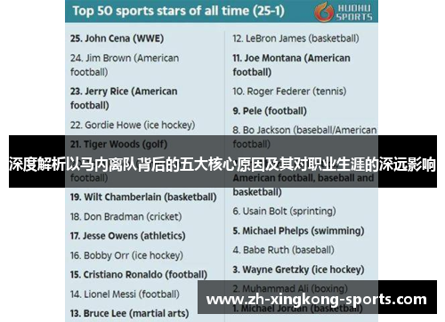 深度解析以马内离队背后的五大核心原因及其对职业生涯的深远影响