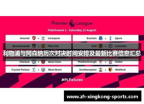 利物浦与阿森纳历次对决时间安排及最新比赛信息汇总